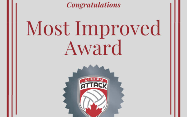 20/21 Most Improved Award recipients!